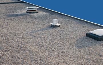 flat roofing Terfyn
